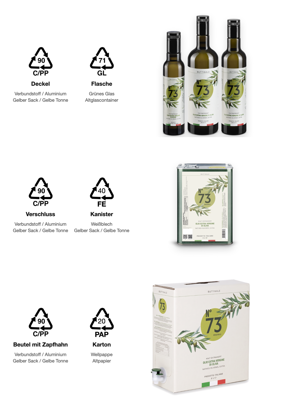 Entsorgungsempfehlung: Recycling-Codes für Flasche, Kanister und Bag-in-Box