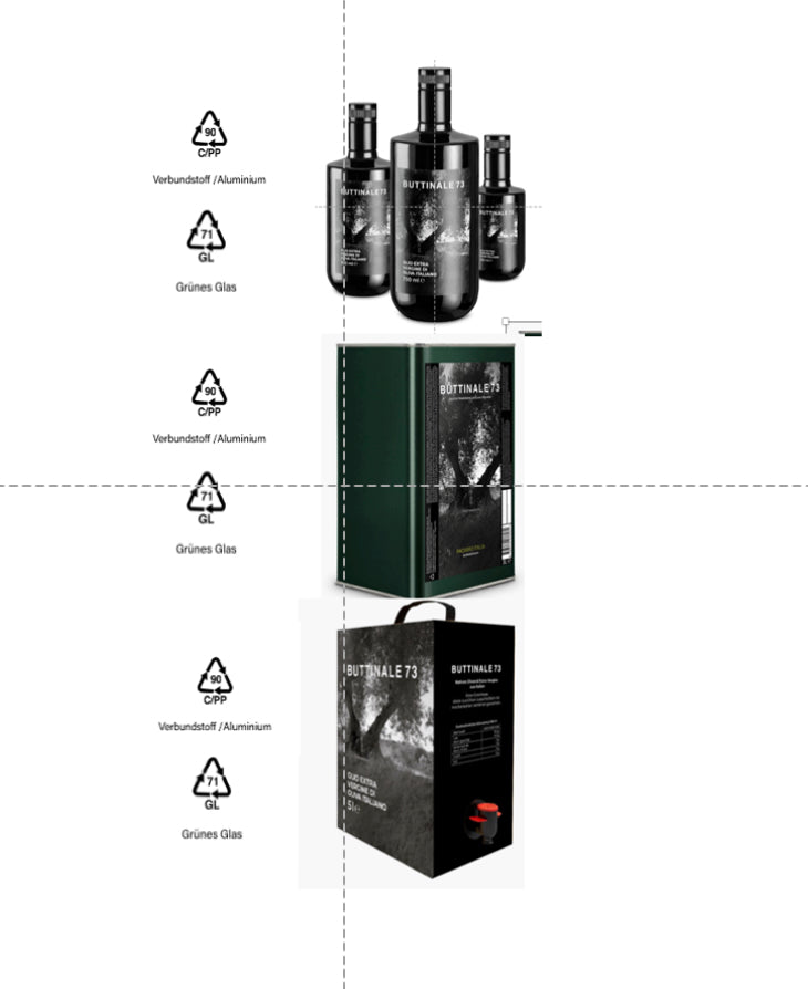 Verpackungsübersicht: Flaschen, Geschenkkarton und Bag-in-Box mit den Recyclingcodes 90 C/PP und 71 GL.