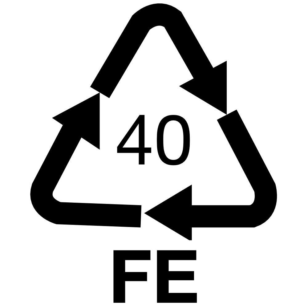 Entsorgungsempfehlung: Recycling-Codes für Flasche, Kanister und Bag-in-Box